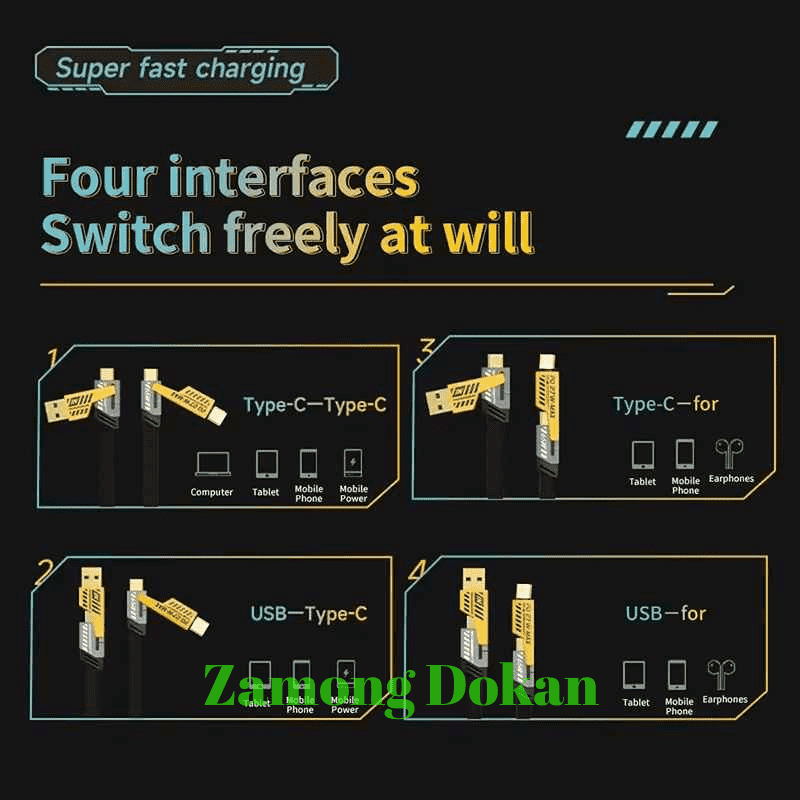 4 In 1 Zinc USB Cable PD 65W Multi-function USB Fast Charging Cable For Iphone Charger Cable PD 27W charger